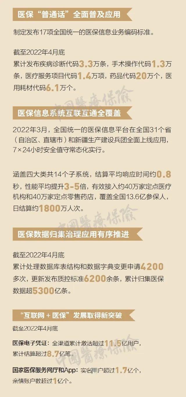 双鸭山最新24小时高价回收医保方法分析(最方便真实的双鸭山医保取现24小时微信方法)