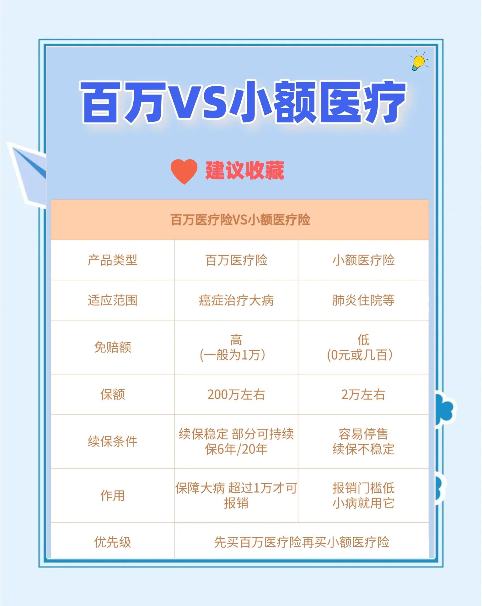 双鸭山最新全国小额医保卡变现联系方式方法分析(最方便真实的双鸭山全国小额医保卡变现联系方式西安方法)