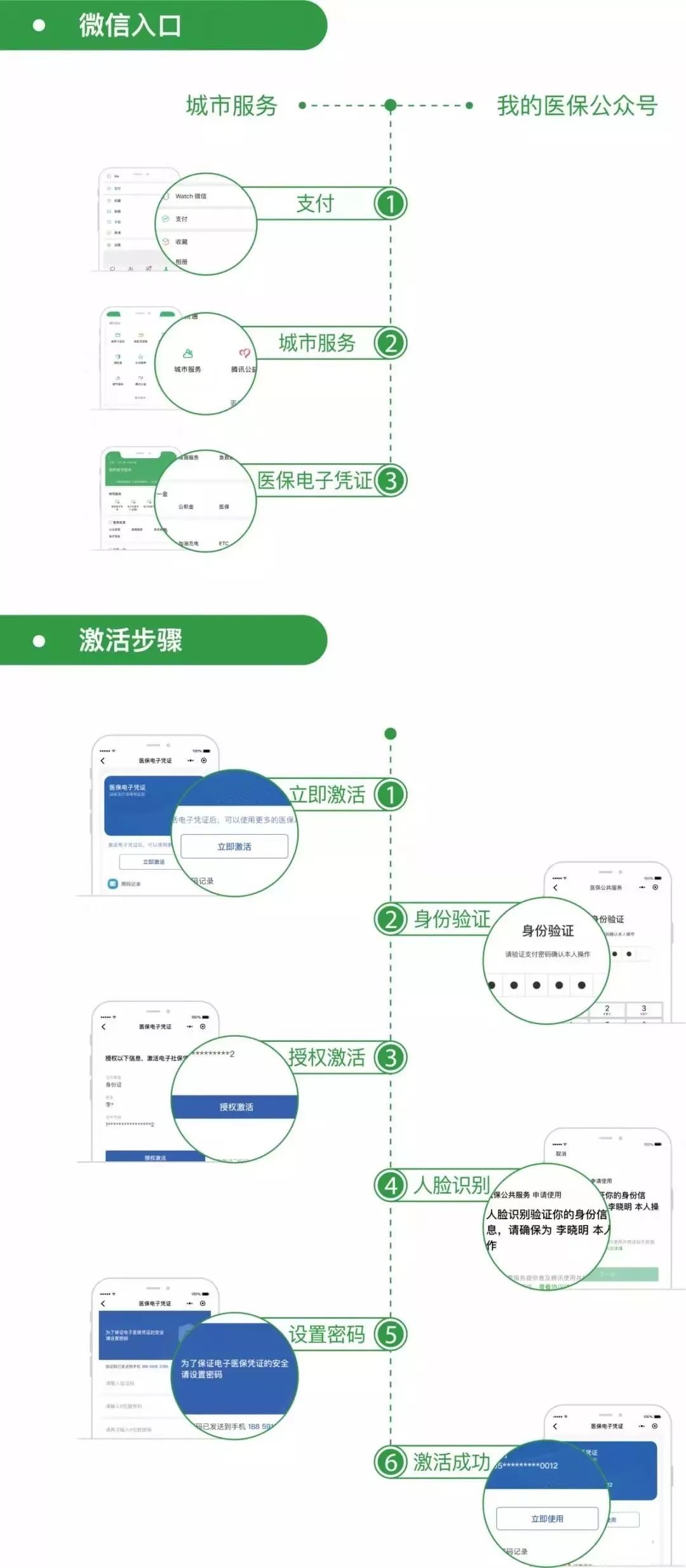 双鸭山最新昆山回收医保卡方法分析(最方便真实的双鸭山昆山旧的医保卡还能用吗方法)
