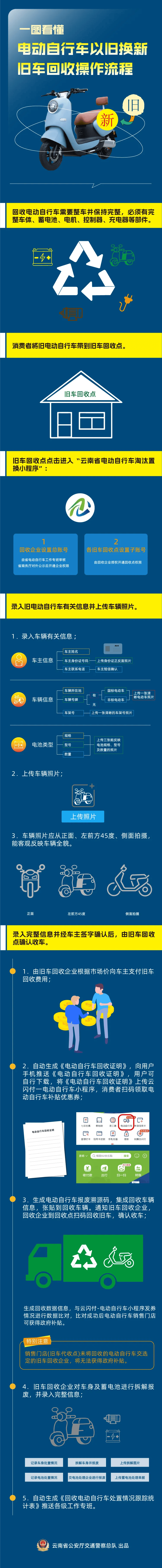 双鸭山最新24小时上门回收旧车方法分析(最方便真实的双鸭山24小时上门回收旧车多少钱方法)
