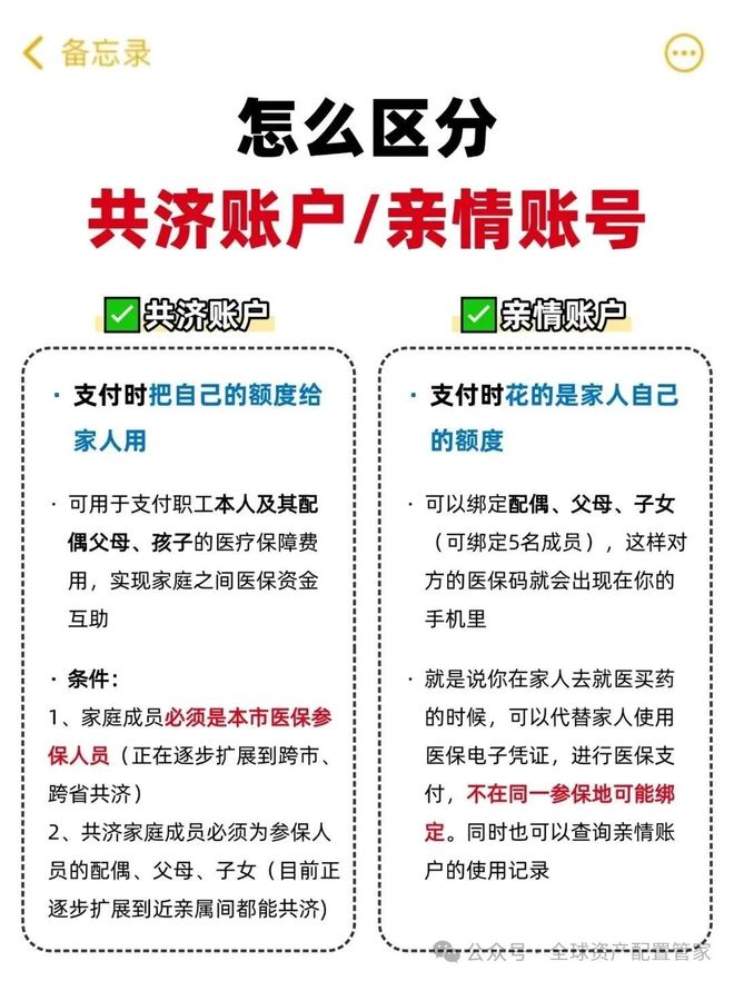双鸭山最新急用钱医保卡套取联系方式方法分析(最方便真实的双鸭山24小时医保卡余额回收联系方式方法)