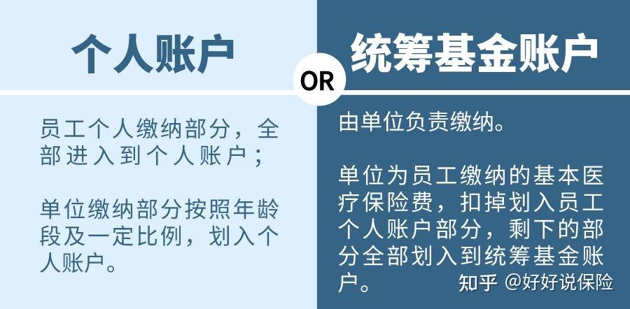 双鸭山最新找中介10分钟提取医保电话方法分析(最方便真实的双鸭山医保卡中介方法)