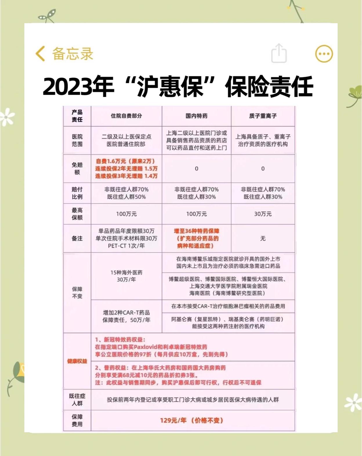 双鸭山最新2024上海医保卡打钱了吗方法分析(最方便真实的双鸭山2021年上海医保卡还打钱吗方法)