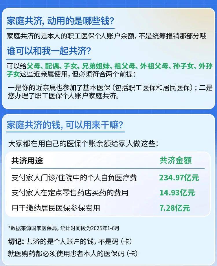 双鸭山最新医保卡的钱和银行卡的钱在一起吗方法分析(最方便真实的双鸭山医保卡里的钱和银行卡的钱方法)