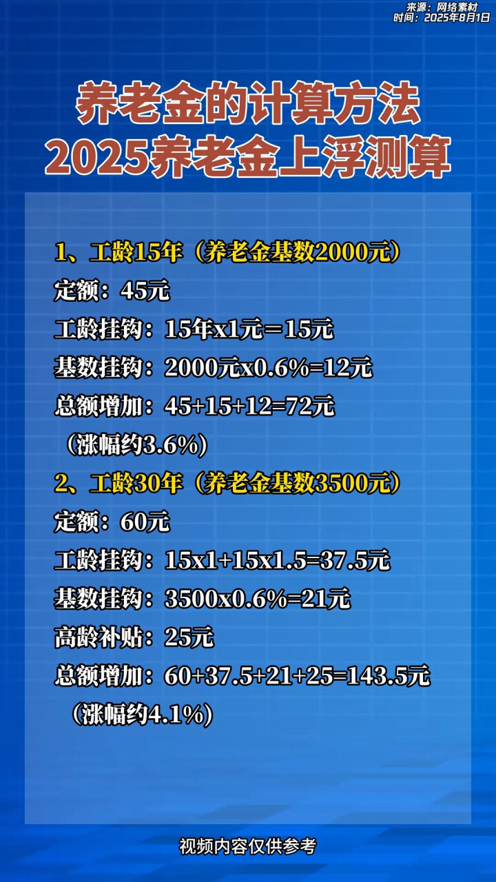 双鸭山最新套取养老金最厉害三个方法方法分析(最方便真实的双鸭山套取国家养老金罪认定标准方法)